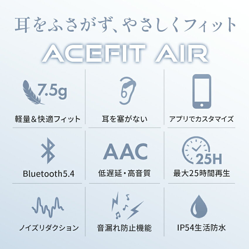 【正規代理店】 ACEFAST ワイヤレスイヤホン ACEFIT Air 耳を塞がない オープンイヤー イヤーフック型 Bluetooth 5.4 Bluetoothイヤホン 耳掛け type-c iPhone Android Windosw 軽量 ノイズリダクション クリア 両耳 自動ペアリング マイク イヤホン iPhone17 lauda-10003501 ZEROA(ゼロア)楽天市場店 サンプル画像3