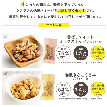 送料無料 砂糖を使っていない低糖スイーツお試し2種類セット 元看護師が作る低糖質スイーツ ラフラフ