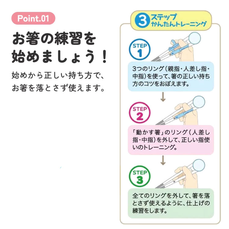 パンどろぼう ADXT1 デラックストレーニング箸 右利き用 キャラクター 絵本 柴田ケ...