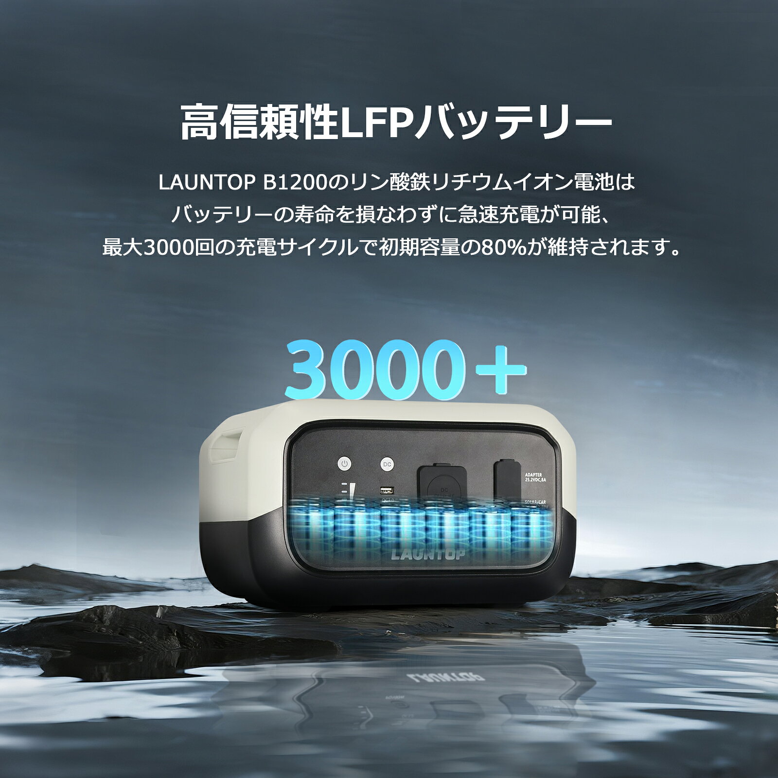 「クーポン利用で98,980円 7/29から」LAUNTOP ポータブル電源 拡張バッテリーセッ...