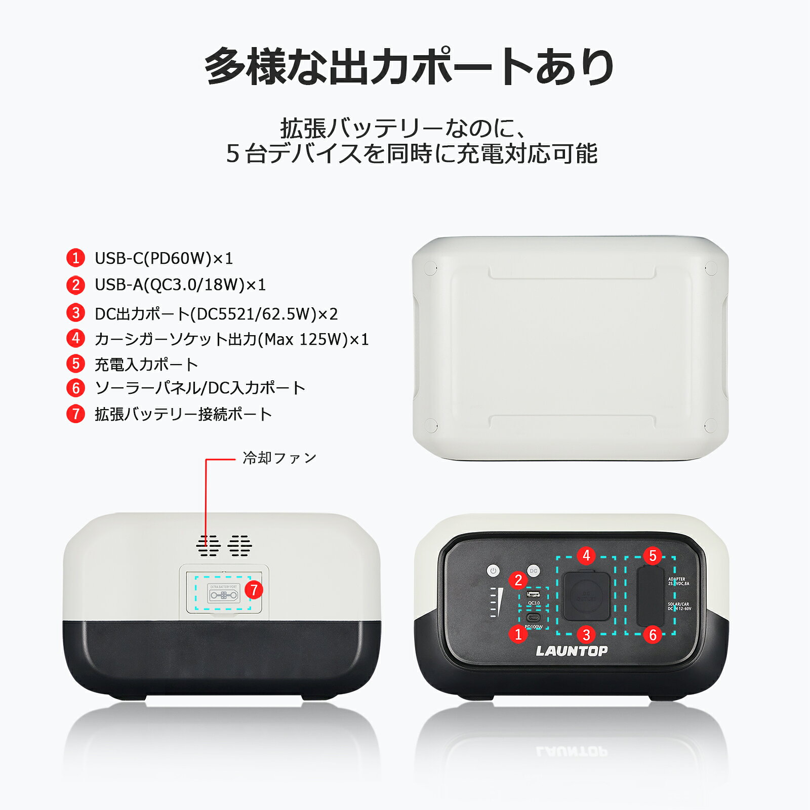 「即納」LAUNTOP 1024Wh 拡張バッテリー ポータブル電源用 5ポート リン酸鉄 大容...
