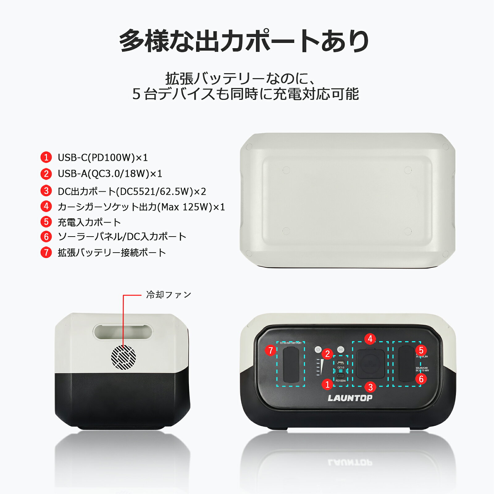 「クーポン利用で65,192円 7/26まで」LAUNTOP 2048Wh 拡張バッテリー ポータブル電...