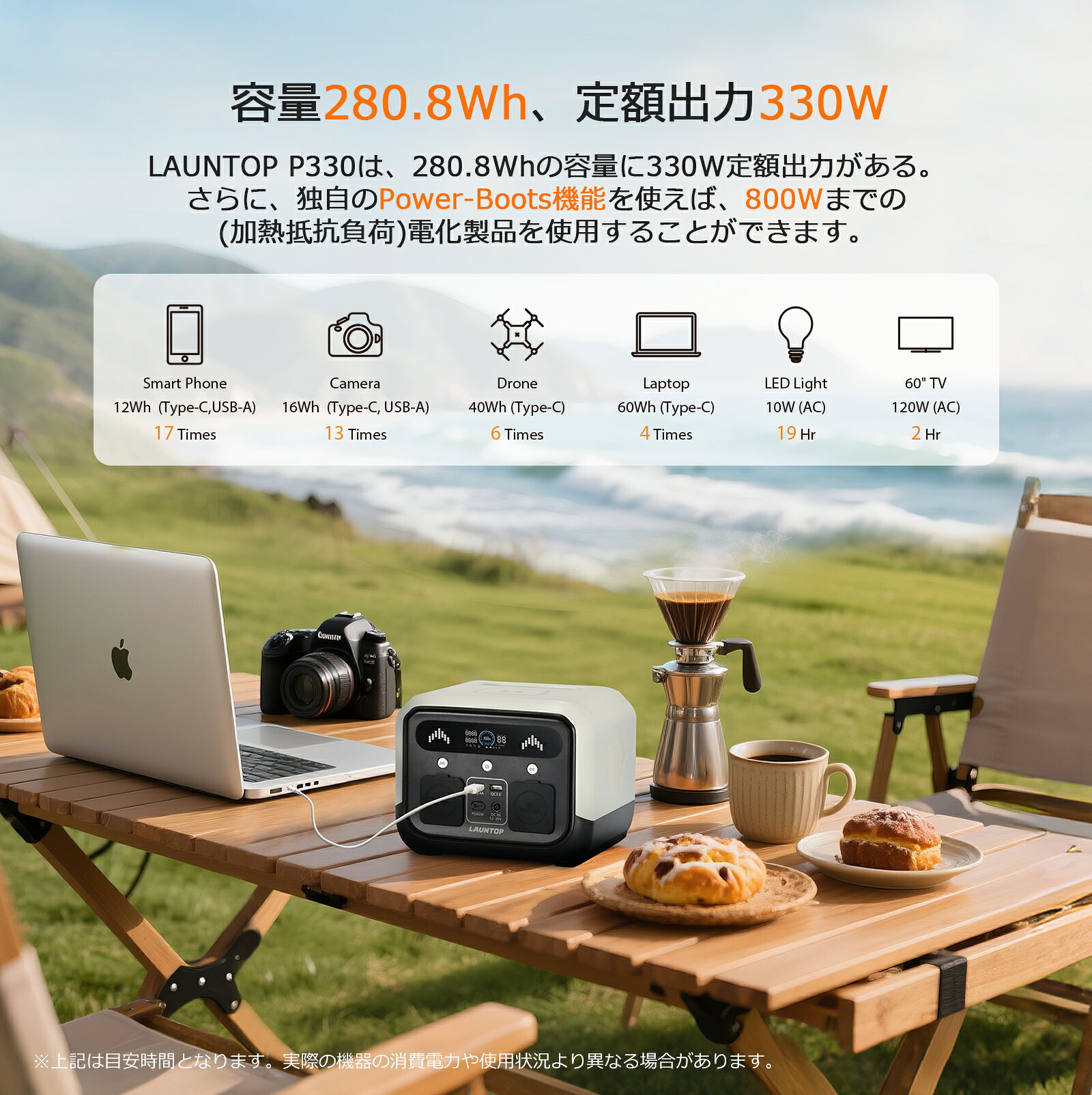 「クーポン利用で20,388円 7/29から」LAUNTOP ポータブル電源 P330 小型 280Wh/330...