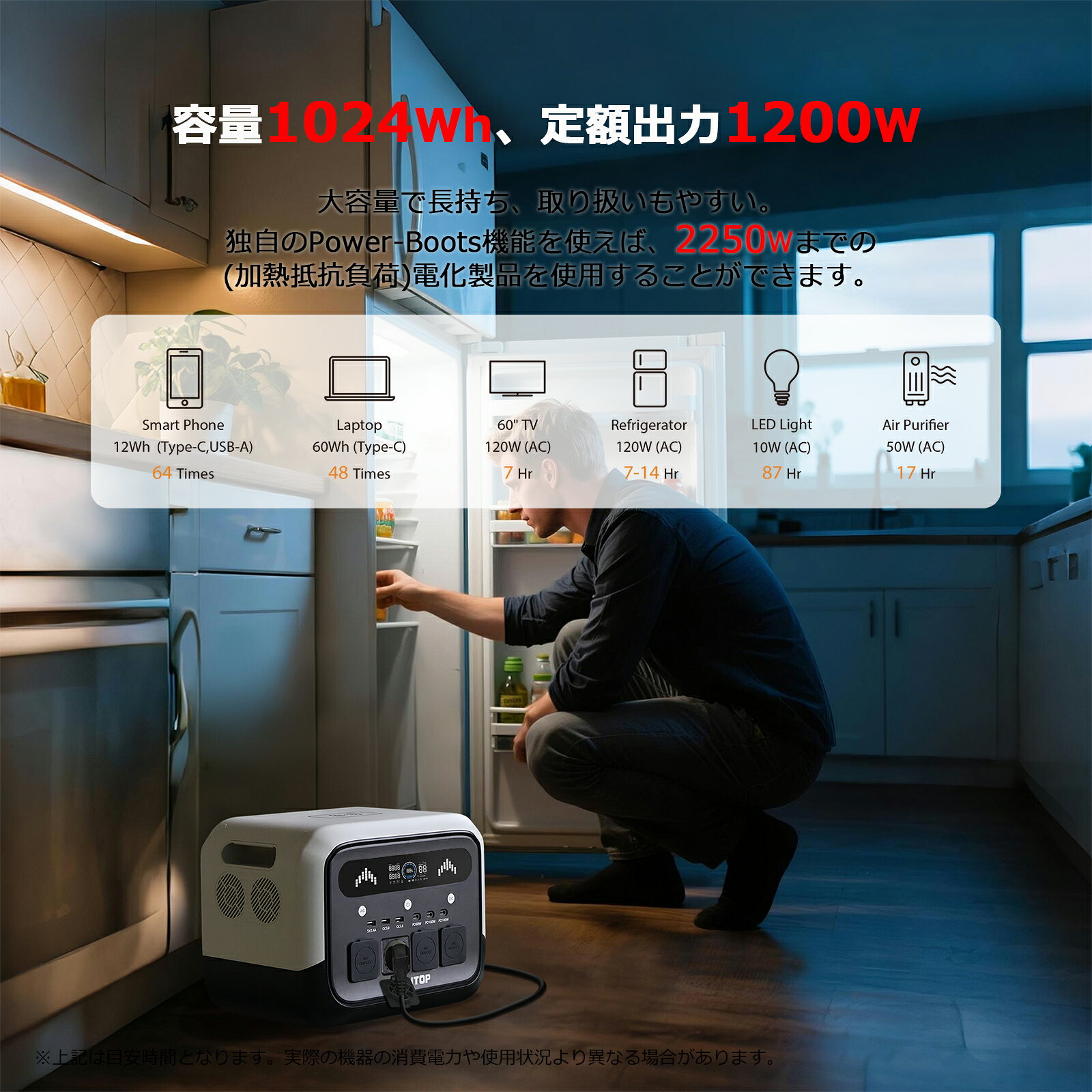 「クーポン利用で115,478円 7/29から」LAUNTOP 1600W 大容量 ポータブル電源 ソー...