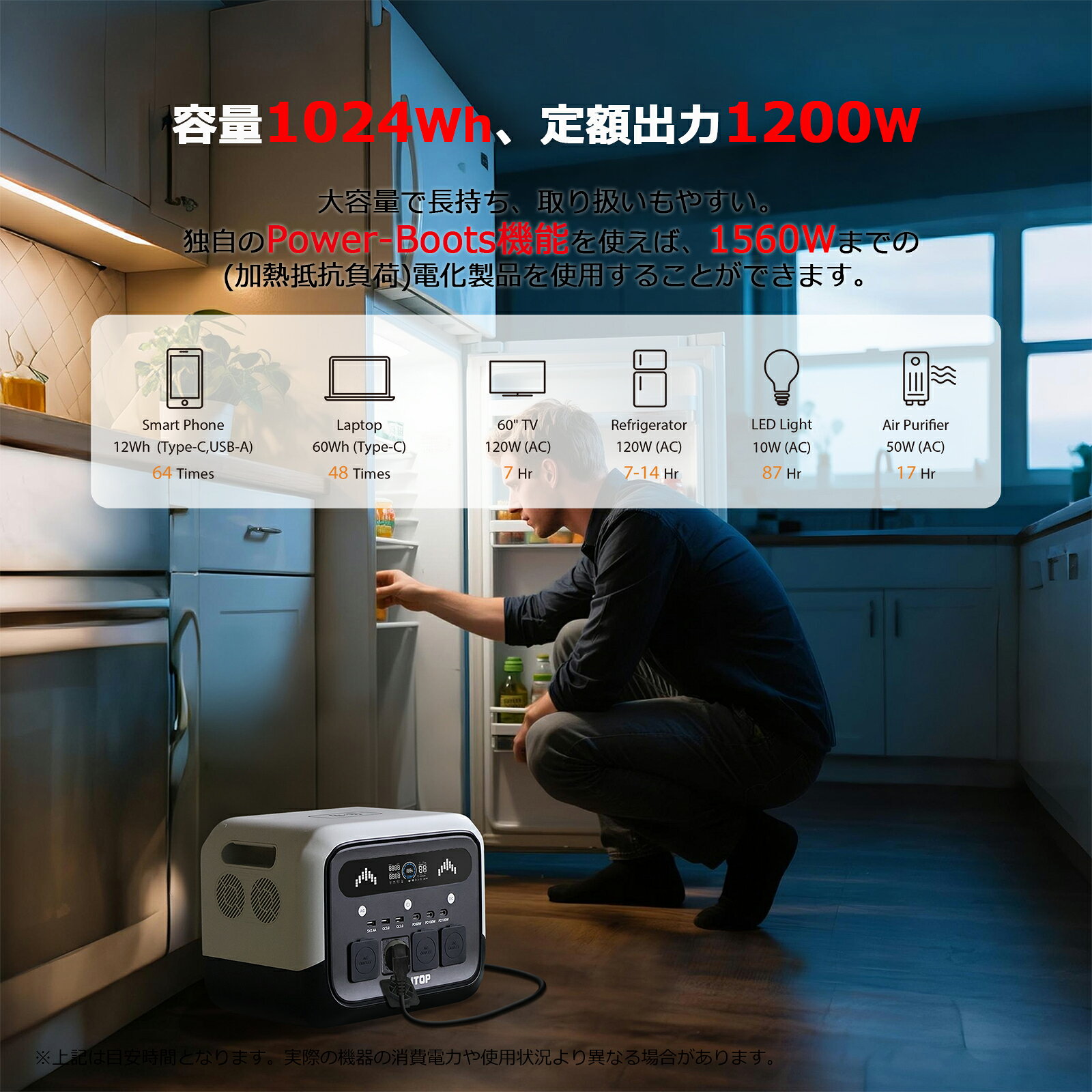 「即納」LAUNTOP 1024Wh ポータブル電源 12ポート 定額出力1200W/瞬間2400W/Power-...