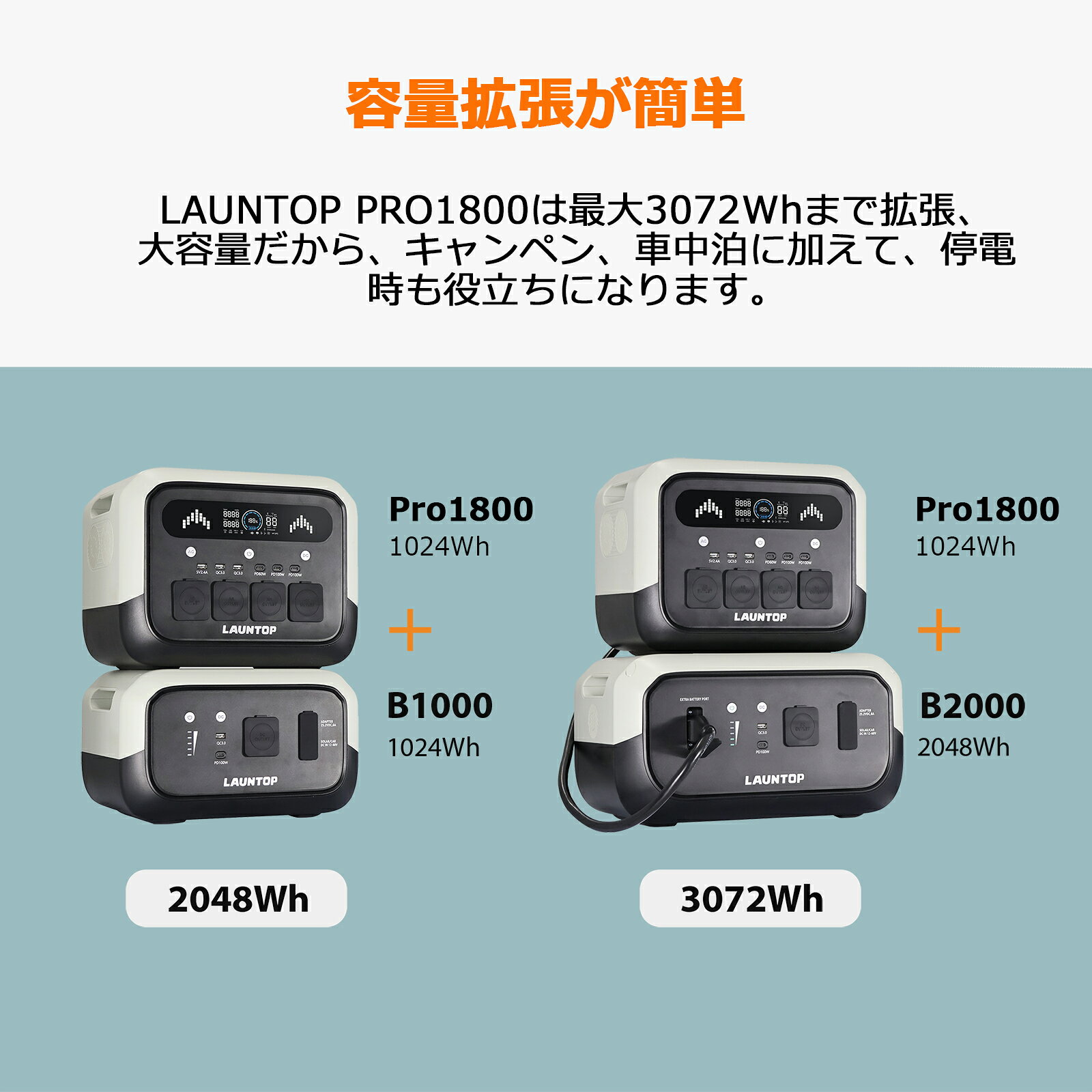 「クーポン利用で98,980円 7/29から」LAUNTOP ポータブル電源 拡張バッテリーセッ...