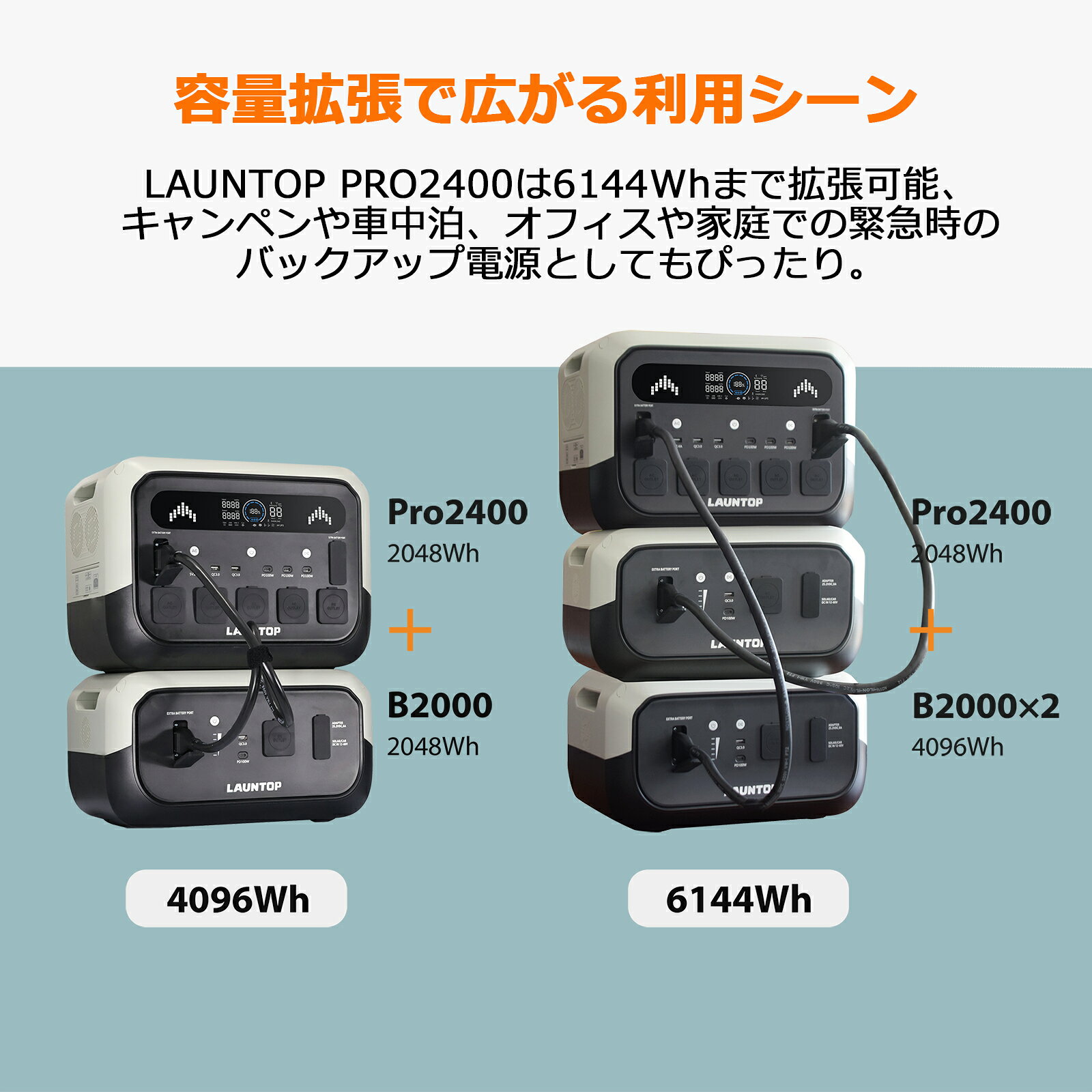 「P2倍+55%OFFクーポン 8/4 20:00~」LAUNTOP ポータブル電源 拡張バッテリーセット...