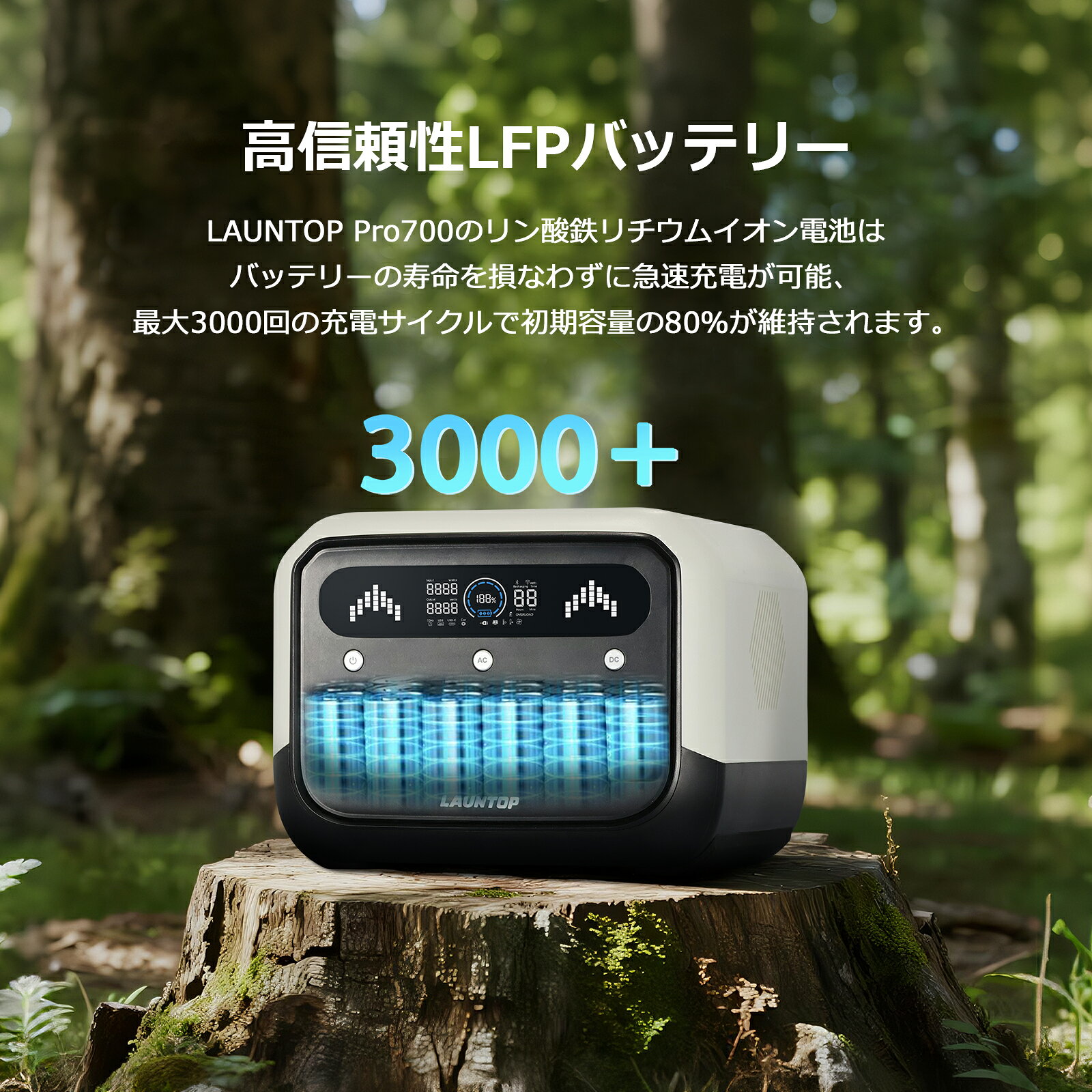 「即納」LAUNTOP ポータブル電源 200Wソーラーパネルセット 512Wh/700W 7ポート Po...