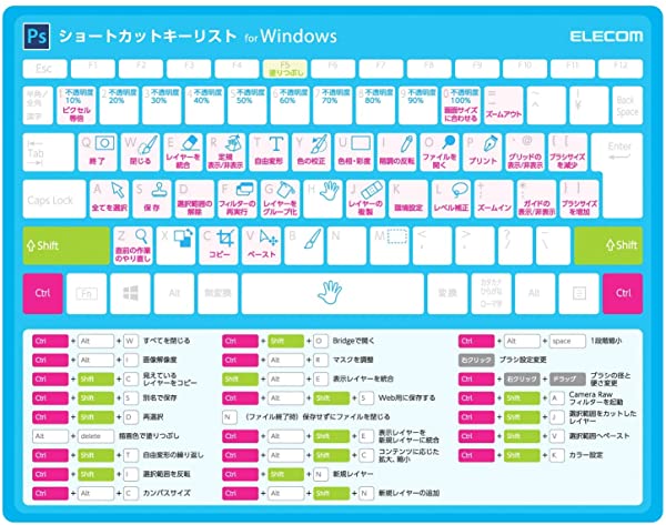 エレコム マウスパッド ショートカットキー 入力支援 Photoshop Ps Windows用 ブルー MP-ECSCBGPSW...