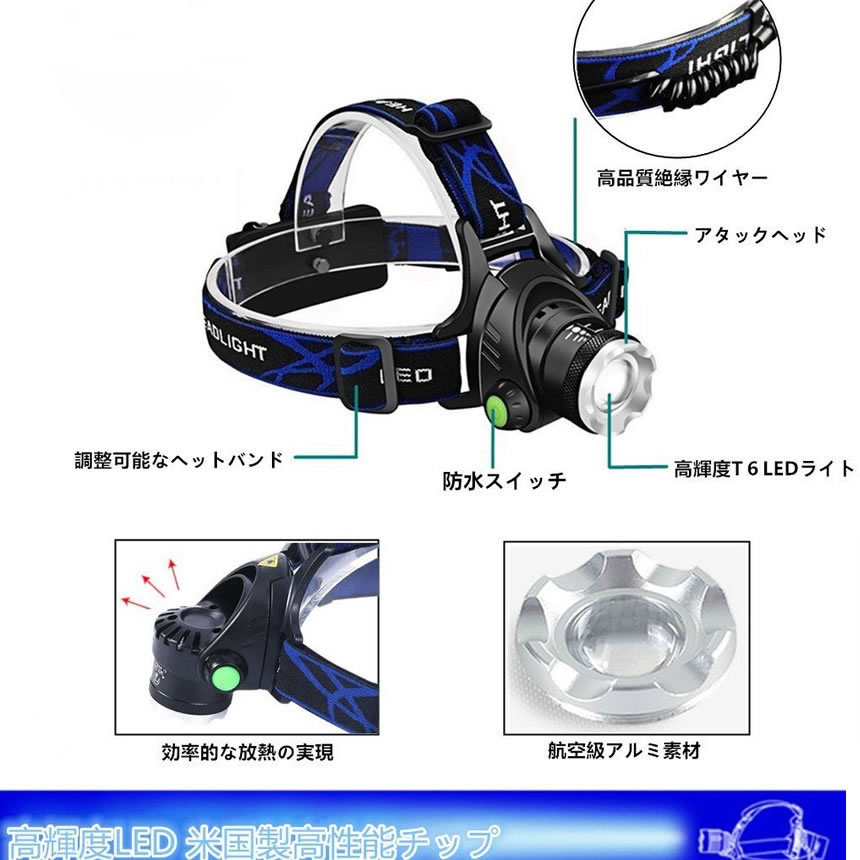 ヘッドライト LED1200 ランプ 高輝度CREE T6 IP65 防水仕様 SOS機能 1200HEADL通販格安セール情報 楽天 通販