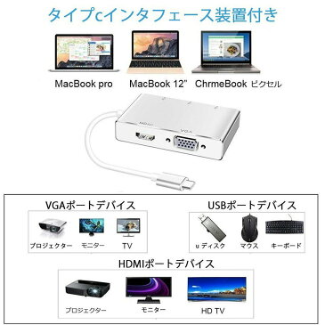 Type-c 変換 HDMI VGA USB3.0 ハブ 3ポート USB C HUB Thunderbolt 3互換性 4K HDMIデジタル AV MacBook Chromebook ピクセル などに対応 AKARAHHENKAN