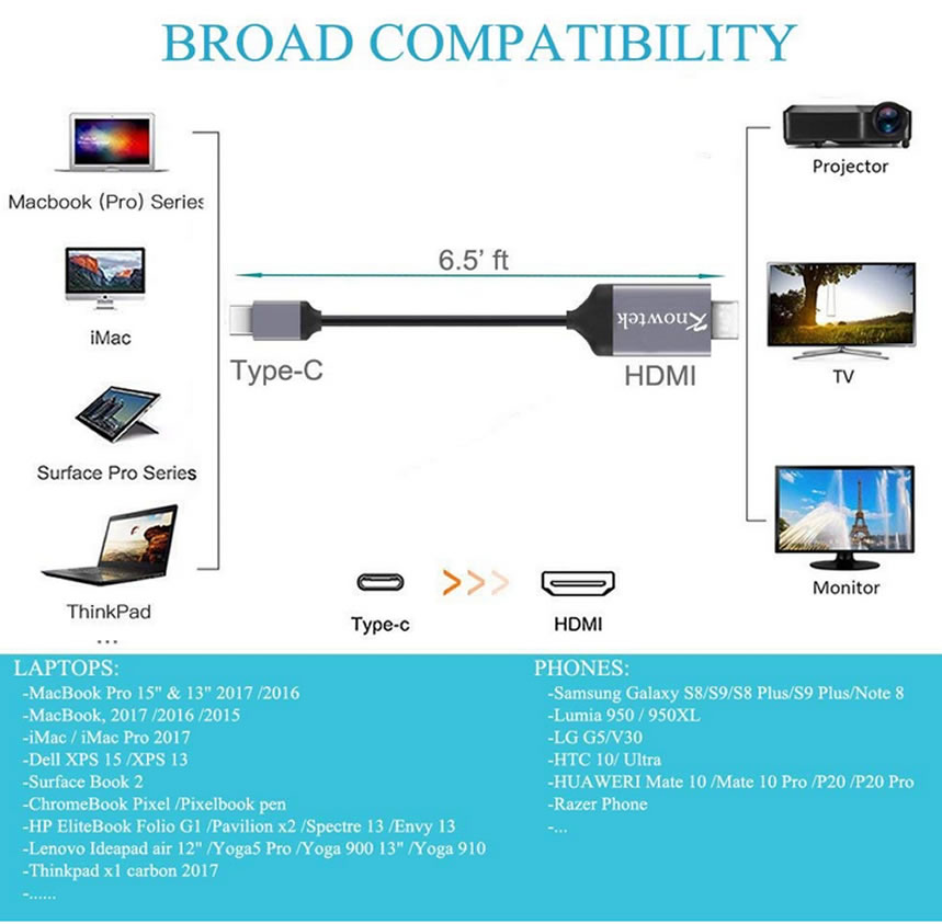 TypeCHDMI変換アダプター4KUSBTypeCtoHDMIケーブル合金端子高耐久性HDMI4K
