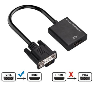 VGA to HDMI Ѵ  1080P ӥǥ PC ץ ǥץ쥤 VGATOHDMI