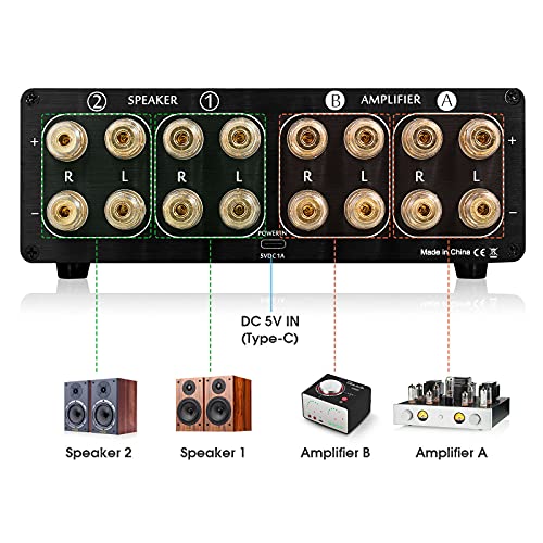 VU3 デュアル アナログ VU メーター 2 ウェイ アンプ スピーカー スイッチ DB パネ...