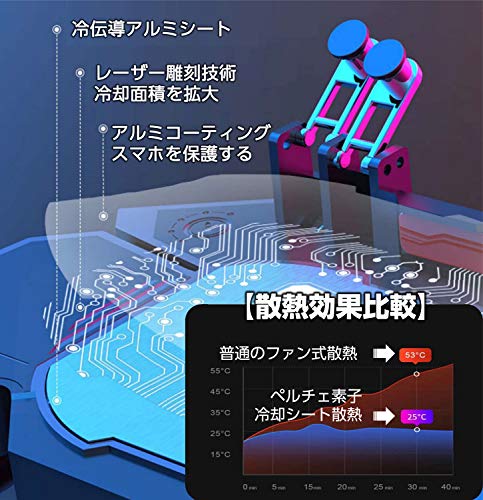 【中古】(新古品・未使用品) スカ―レッドライダーゼクスI+FDポータブル - PSP