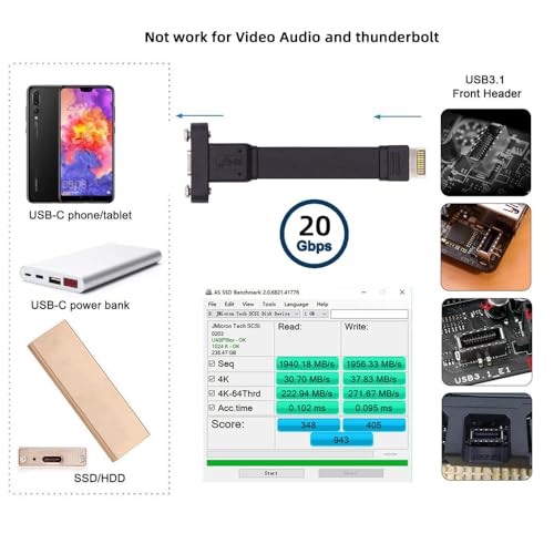 USB 3.2 20ピン Type-E IDC フロントパネルヘッダー から SB-C Type-Cメス延長ケーブル 20Gbps パネルマウントネジ付き 送料無料