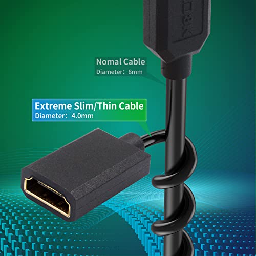 8K 下向き HDMI ミニHDMI 延長コイルケーブル 48Gbps 超薄L字型 ミニHDMIオスHDMI...