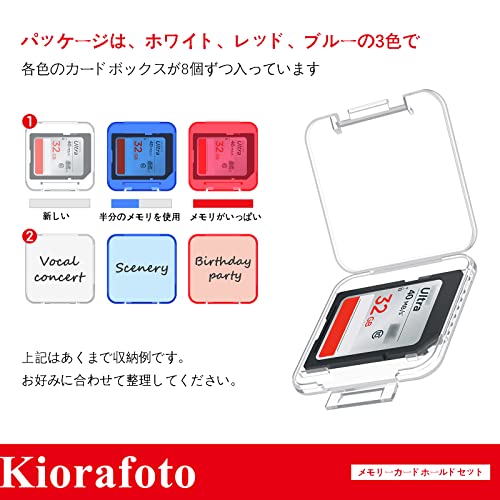 SD������ ��Ǽ������ SD�����ɥ��ꥢ������ ��Ǽ������ 36 �� SD / SDHC / SDXC �����ɥ��ꥢ�������դ� ����ݸ� �Ѿ׷� �ɿ� �ɼ� ����ӥ� & ������٥륷�����դ�