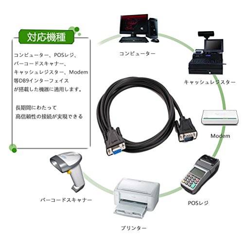 RS232C シリアルケーブル 2m ストレートケーブル D-Sub9ピンオス-D-Sub9ピンメス ...