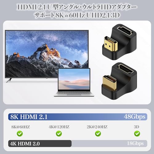 HDMI L字コネクタ hdmi l型変換アダプタ 2個セット L字 U字 延長アダプタ 2モデル ...