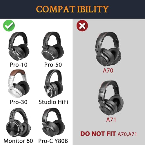 イヤーパッド パッド 交換用 冷却ジェル OneOdio Pro-10 / Pro-30 / Pro-50 / Studio HiFi / Studio Pro-C Y80B / Monitor 60 ヘッドセット 交換 イヤークッション 高密度フォーム イヤーカップ 冷感 耳当て グレー 互換品 代替品