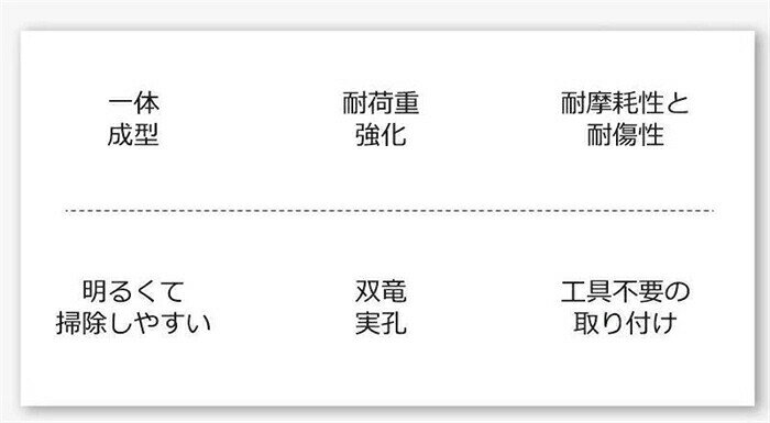 流し台 ステンレス ステンレス キッチンシンク 軽量 ブランド TATOYA ベランダ 庭...