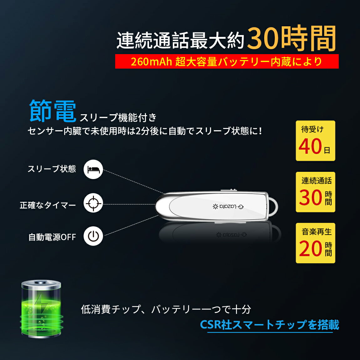 Lazata Bluetooth4.1 片耳 イヤホン ヘッドセット ブラック 日本語音声 2台同時接続 着脱式と耳掛両（2枚目）