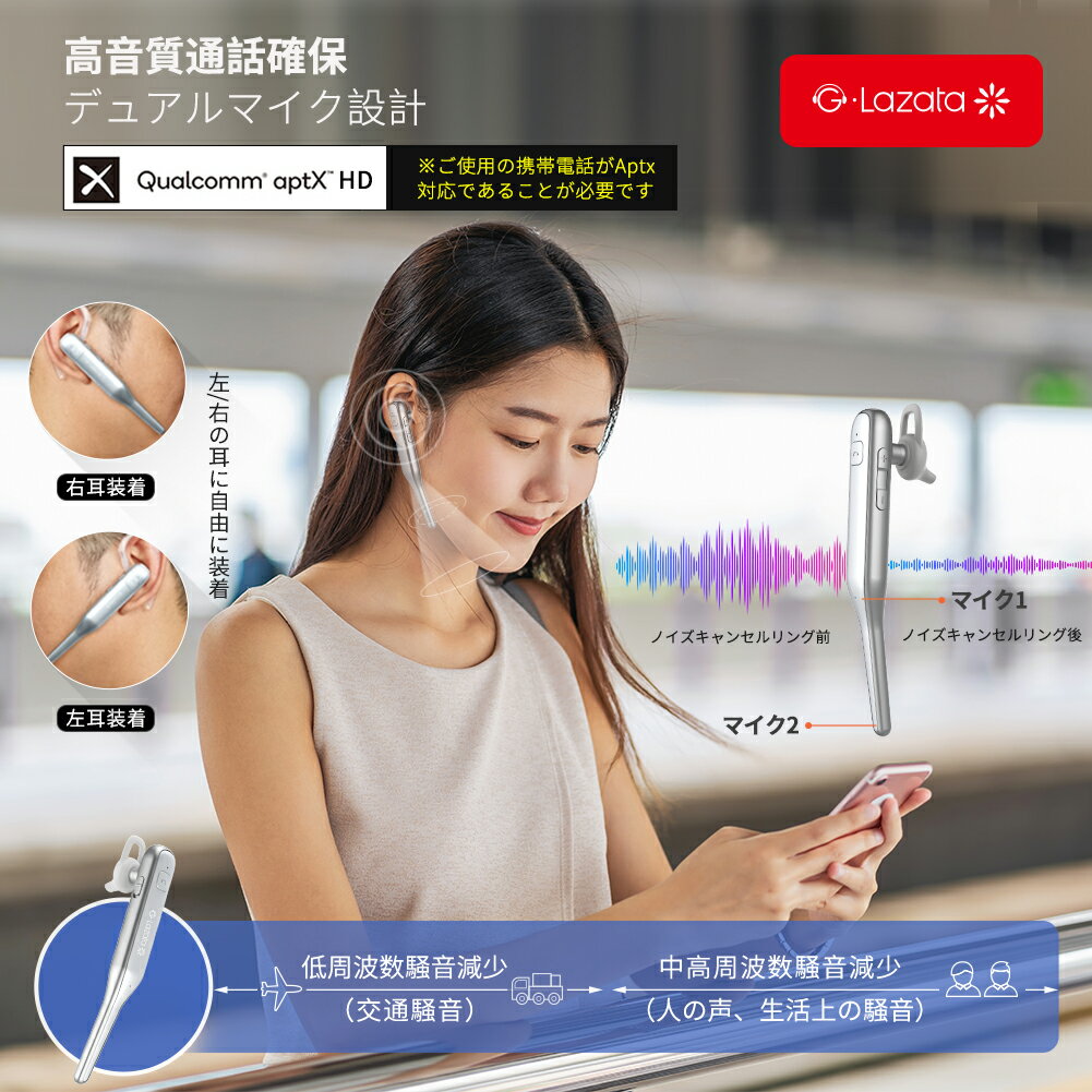 Lazata Bluetooth 5.0 日本語音声ヘッドセット 片耳 テレワーク高音質 Bluetooth ヘッドセット、高感度マイク内蔵 ハンズフリー通話、ガラケー、iOS、android、Windows対応