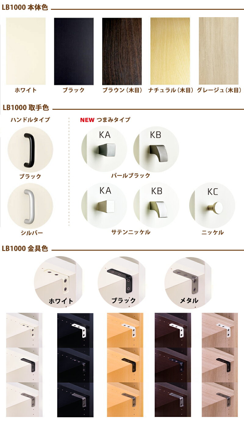 バリューキット 上置きタイプ(外寸幅780・奥行400・高580) [3]