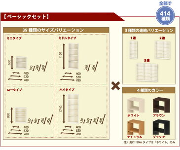 ベーシックセットC　ハイタイプ 間口1160・奥行164・高さ1740mm 壁面収納棚 カスタマイズ自由設計 2cmピッチでカット対応 組替自由 間仕切り棚　CD・DVD棚　テレビ棚　隙間収納棚 本棚　キッチン棚　カウンター棚　店舗用ストック棚 日本製