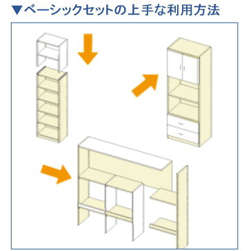 ベーシックセットB　ハイタイプ 間口1540・奥行164・高さ1740mm 壁面収納棚 カスタマイズ自由設計 2cmピッチでカット対応 組替自由 間仕切り棚　CD・DVD棚　テレビ棚　隙間収納棚 本棚　キッチン棚　カウンター棚　店舗用ストック棚 日本製