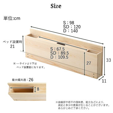 (※オプション商品:棚のみ)パイン材 脚付き すのこ ベッド リリッタ専用 宮単品 セミダブルサイズ セミダブルベッド セミダブルベット 宮棚 コンセント付き 収納付き 高さ調整 低ホルムアルデヒド 天然木 北欧 ホワイト ブラウン ナチュラル インテリア 寝具 家具