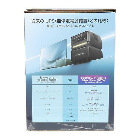 【最大10万pt当選！要エントリー★9/20 - 9/30】エコフロー（EcoFlow） ポータブル電源 リバー 3 Max Plus EFRIVER3MaxPlus-JP-CBOX lbreath-31412150 Victoria L-Breath楽天市場支店 サンプル画像3