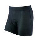 パールイズミ(PEARL IZUMI)(メンズ)自転車ウエア メガ メッシュ インナーパンツ 156MEGA2-2-S
