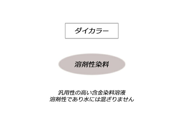 ��Lized���������åȡʥ������顼�� �١����å�������̵���� [�쥶������եȤѤ�ä�] �쥶������ե����� �Ϻ� ����� �������������å�