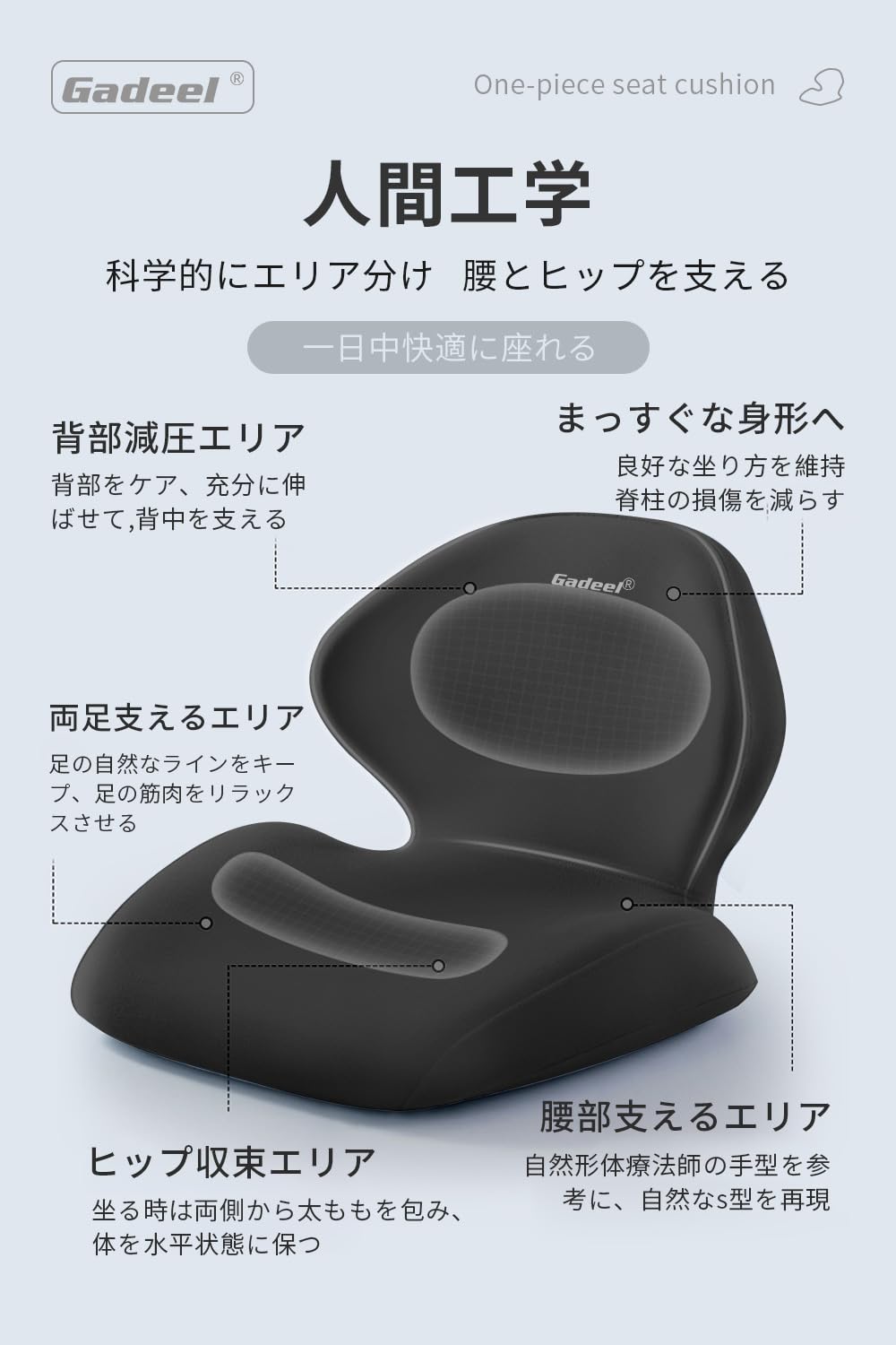 腰クッション 座布団 一体型 ランバーサポートクッション 低反発 人間工学 ウェストクッション 腰ケア ランバーサポート お尻クッション 骨盤サポート 姿勢矯正 腰痛対策 運転 背もたれ 中空 腰楽 猫背 腰サポート 蒸れない通気性 カバー洗える ブラック [3]