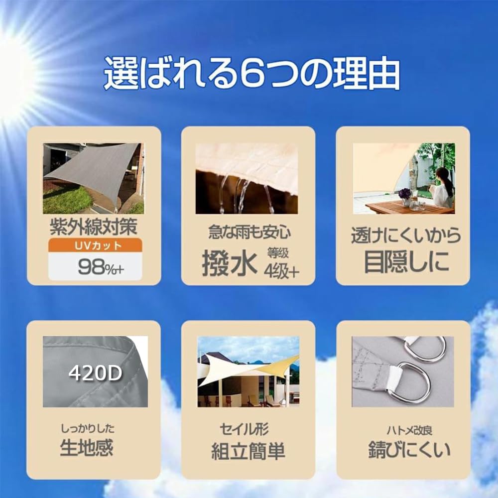 日除けシェード 屋外 サンシェード 2x3m ...の紹介画像3