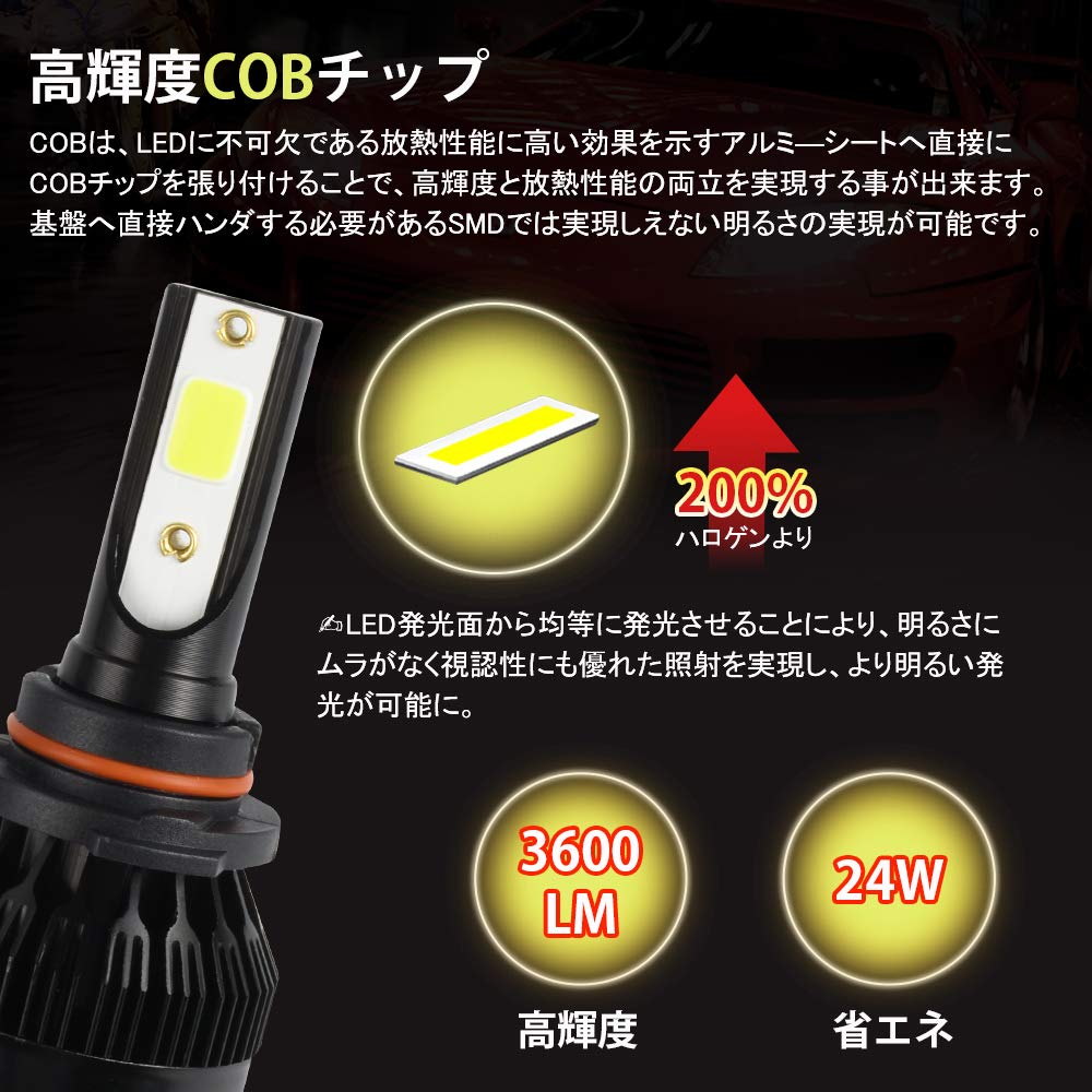 LEDフォグランプ HB4 9006 レモンイエロー イエロー 黄色 フォグ バルブ 12V 車用 LED フォグランプ/ヘッドライト LEDバルブ LEDランプ 3600LM×2 35W×2 一体型 ファン冷却 明るい COBチップ搭載 2個入