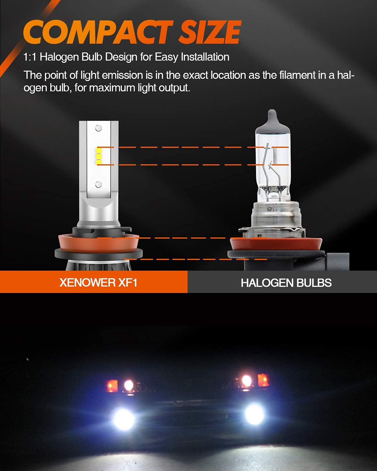 フォグランプ LED H8 H11 H16 バルブ ホワイトフォグ 8000LM 30W CSPチップ搭載 6500K 50000時間以上寿命 車検対応 12V対応 加工不要 無極性 省エネ 2個入り