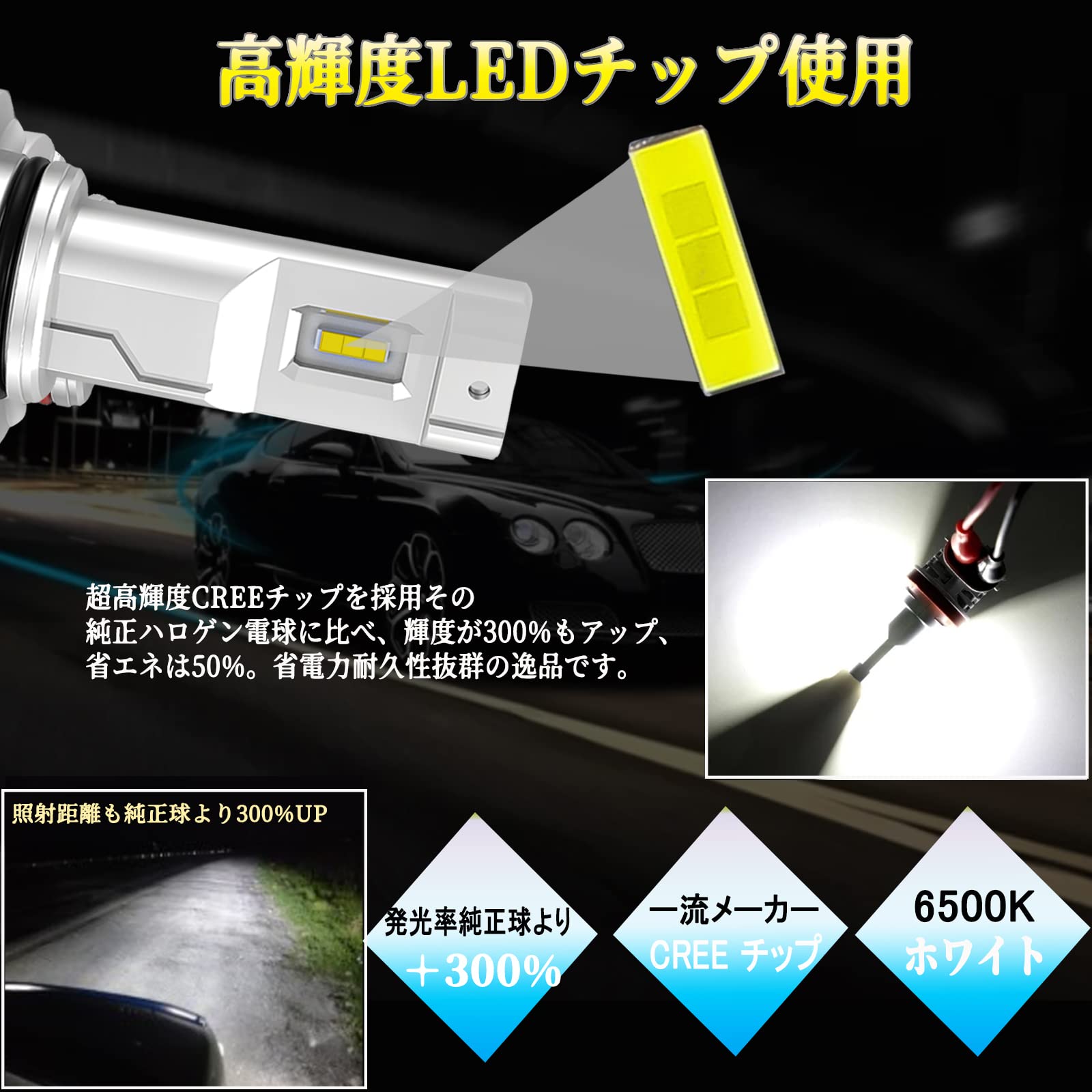 HB4 LEDヘッドライト 車検対応 一体型 9006 LEDバルブ CREE LEDチップ搭載 ファンレス 静音 LEDライト 車種対応 6500K ホワイト DC9-32V 2個入 2