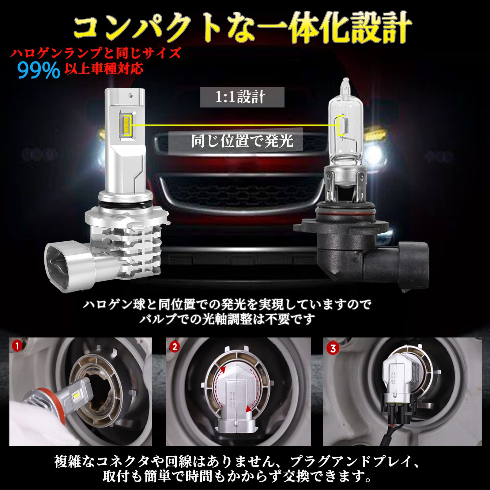 HB4 LEDヘッドライト 車検対応 一体型 9006 LEDバルブ CREE LEDチップ搭載 ファンレス 静音 LEDライト 車種対応 6500K ホワイト DC9-32V 2個入 3