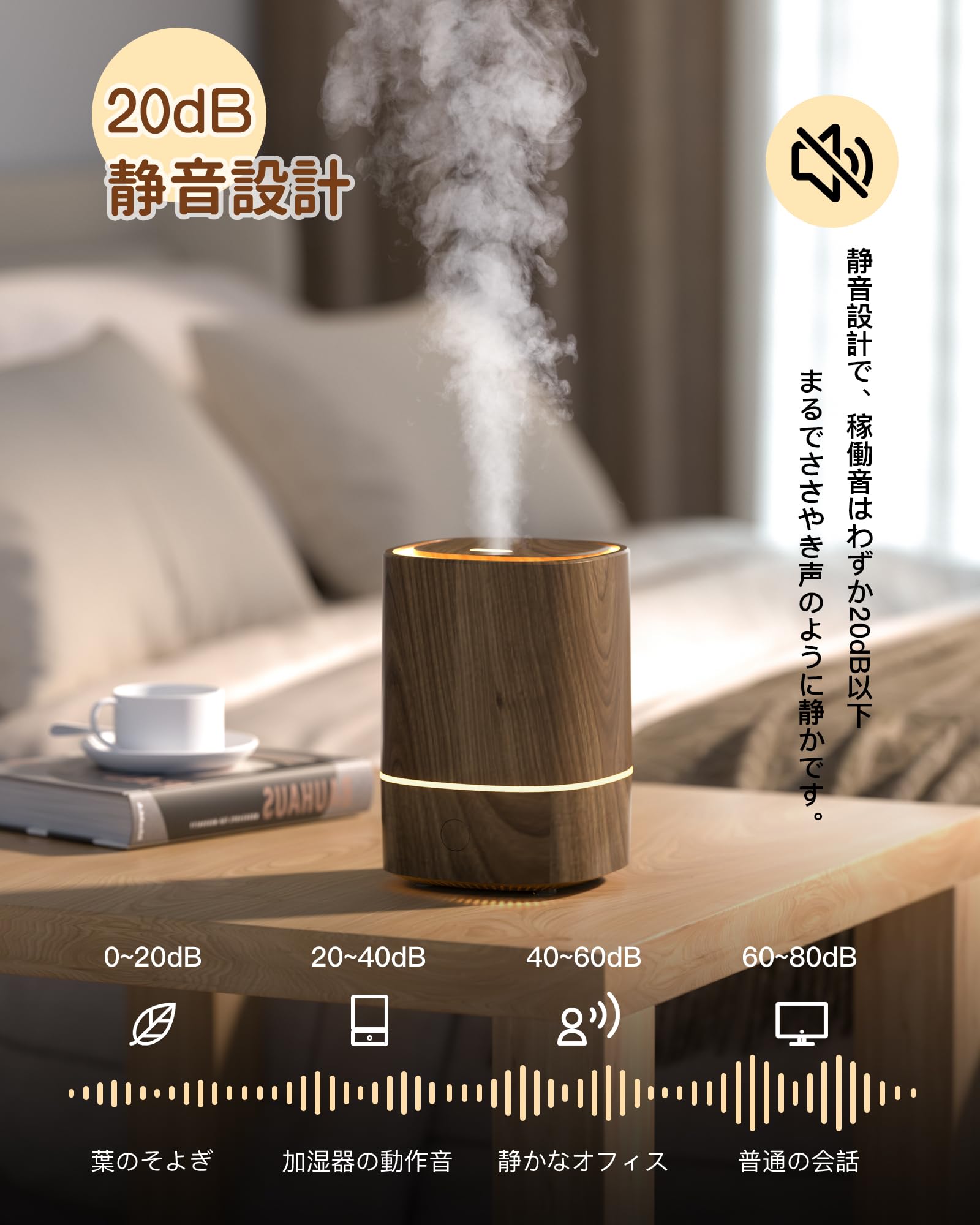 ハンディクリーナー 多機能 【2種吸引モード＆ダストセンサーライト付き】 35000Pa 強力吸引力 車用掃除機 コードレス 吹き飛ぶ/吸い込む/空気入れ/空気抜き ハンディ掃除機 低噪音?策 LED照 パワフル 長時間稼働 超軽量0.36kg 乾湿両用 小型掃除機 Type-C充電式 メー