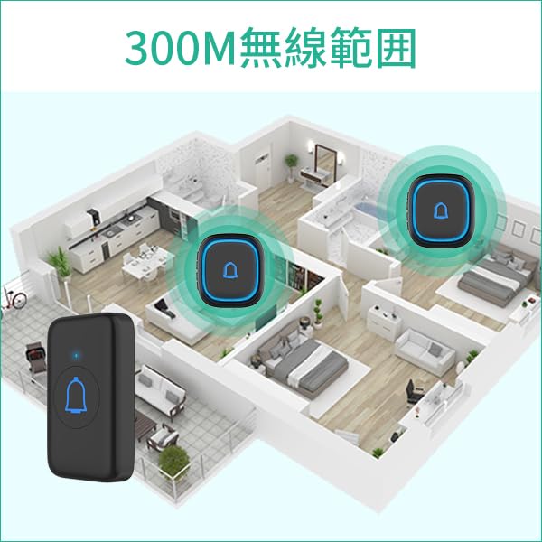 ��IP66�ɿ��ɿС� �磻��쥹���㥤�� ���إ��㥤�� ���������Ӽ� ���������󥻥�� ���㥤�� �磻��쥹 �������� ���Ǥ��Τ餻 �������� �ʰ� �粻�̥��㥤�� �󳬤�ʹ������ 300M̵���ϰ� ���󥿡��ۥ� ���ȸ��ǸƤӽФ� ���굡ǽ �Ŀ�LED�� �ɥ��٥� 7�ʳ�����