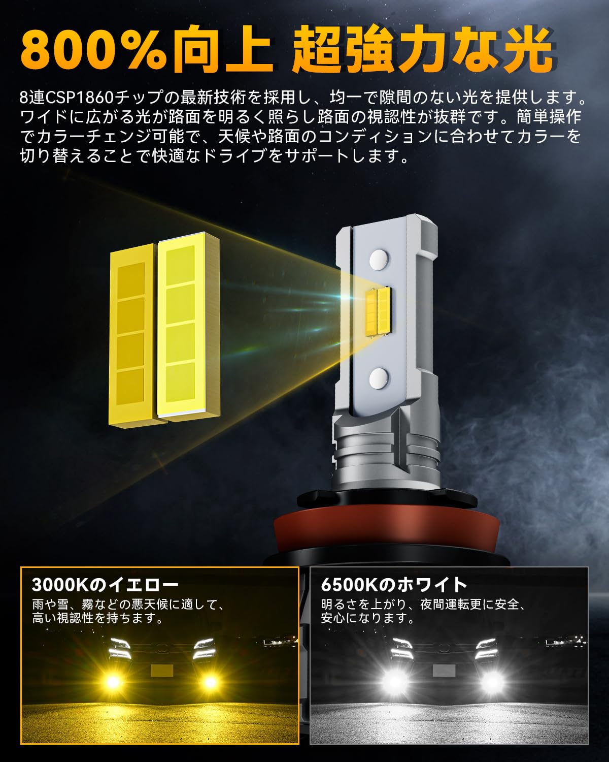LED フォグランプ ホワイト/イエロー 2色切り替え H8 H11 H16 LED フォグランプ 爆光 新車検対応 DC12V 1860CSPチップ ラジオノイズ対策 結露対策 日本語説明書付き キャンセラー内蔵 無極性 ファンレス 2個入り 2