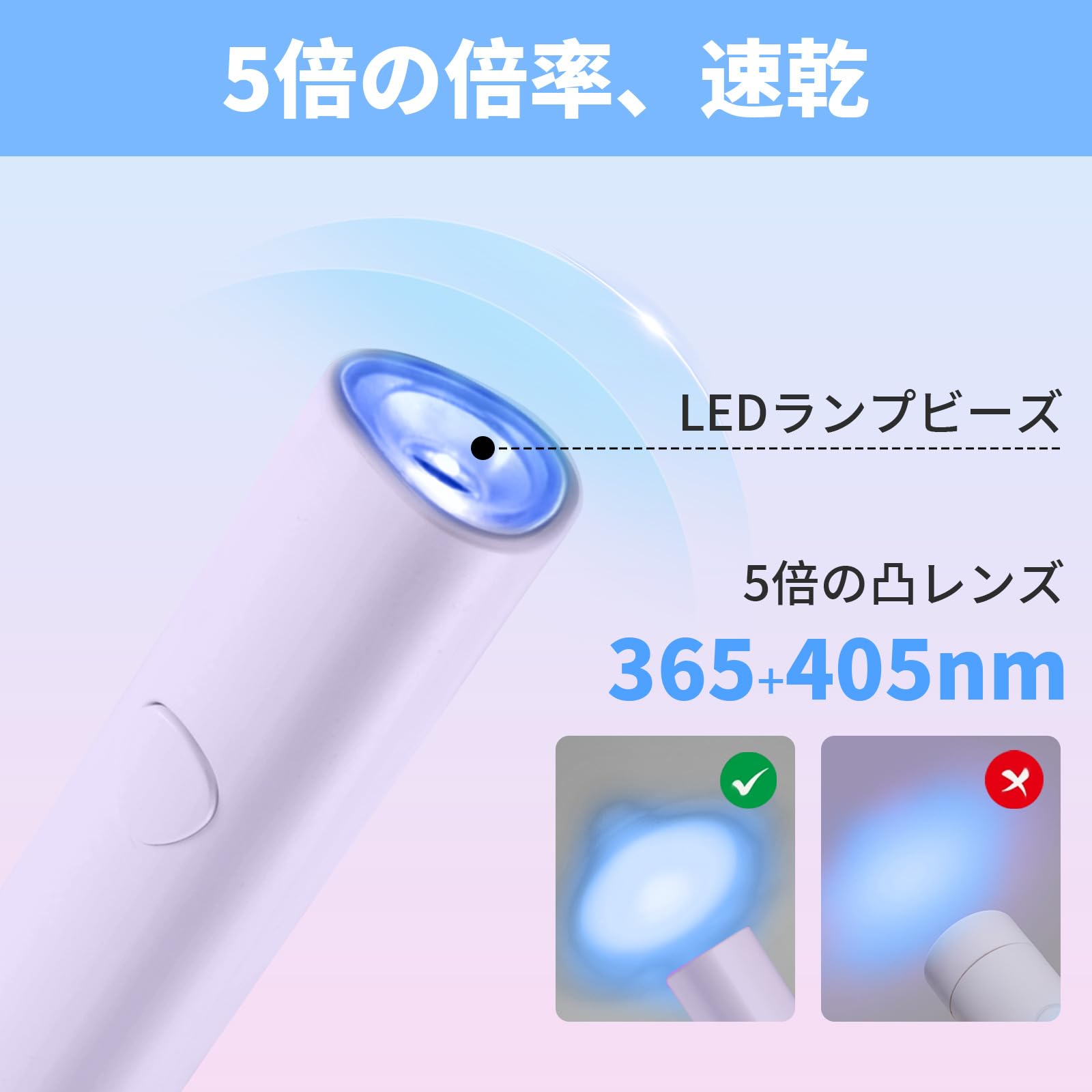 UV �ͥ���饤�� 3W �ڥ� ������ͥ���饤�ȥ�������դ� UV LED�饤�� �ͥ��� �쥸���� �饤�ȥץ��� �ߥ˹Ų��饤�� ���������б� 2���ʥ����ޡ� ���ż� ��­ξ�� �ѡ��ץ�