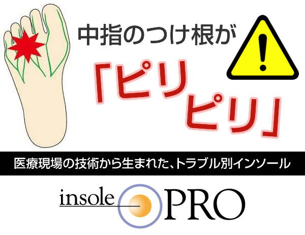 ＼最大1000円offクーポンも！／インソールプロ(靴用中敷き) モートン病対策 メンズ インソール 靴 中敷き 男性用 モートン病用インソール 2