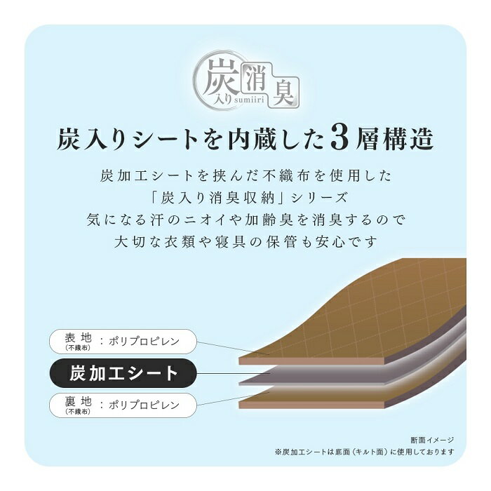 ＼最大1000円offクーポンも！／着物収納ケース 不織布 炭入り消臭着物一式収納ケース 着物 の保管や収納に 着物ケース 浴衣収納にも / 着物収納ボックス 持ち運び 着物入れ きもの 浴衣 ゆかた 収納ケース 和服保管ケース【衣替え】 3