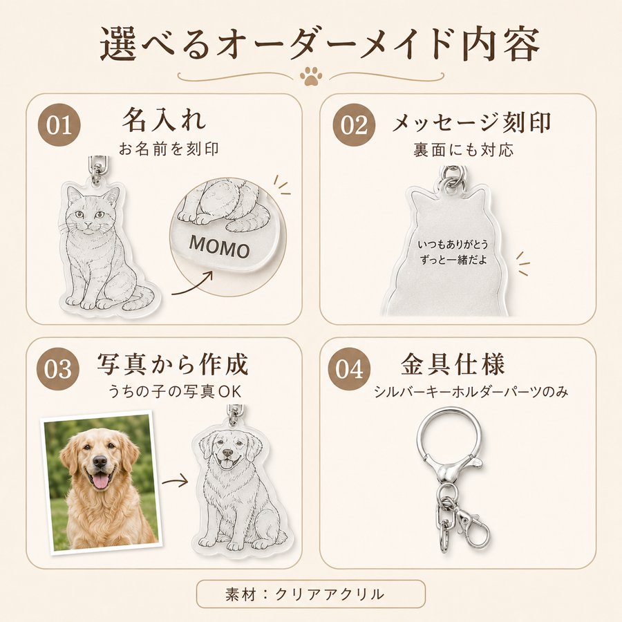名入れチャーム 猫・犬用｜KIZUNATAG