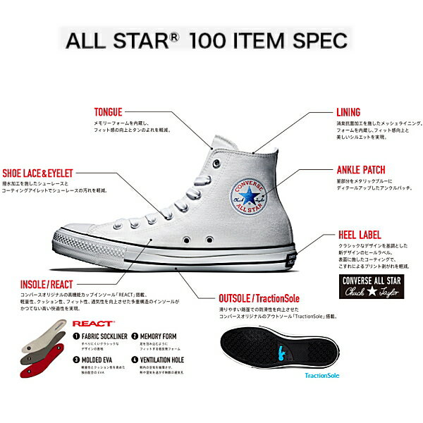 オールスター 生誕100周年記念モデル コンバース オールスター 100 カラーズ HI CONVERS ALL STAR 100 COLORS HI　メンズ レディース スニーカー ハイカット キャンバス スニーカー 限定 モデル ホワイト 白 ブラック 黒 レッド 赤 ネイビー 紺 【PLPL-14ptc】●