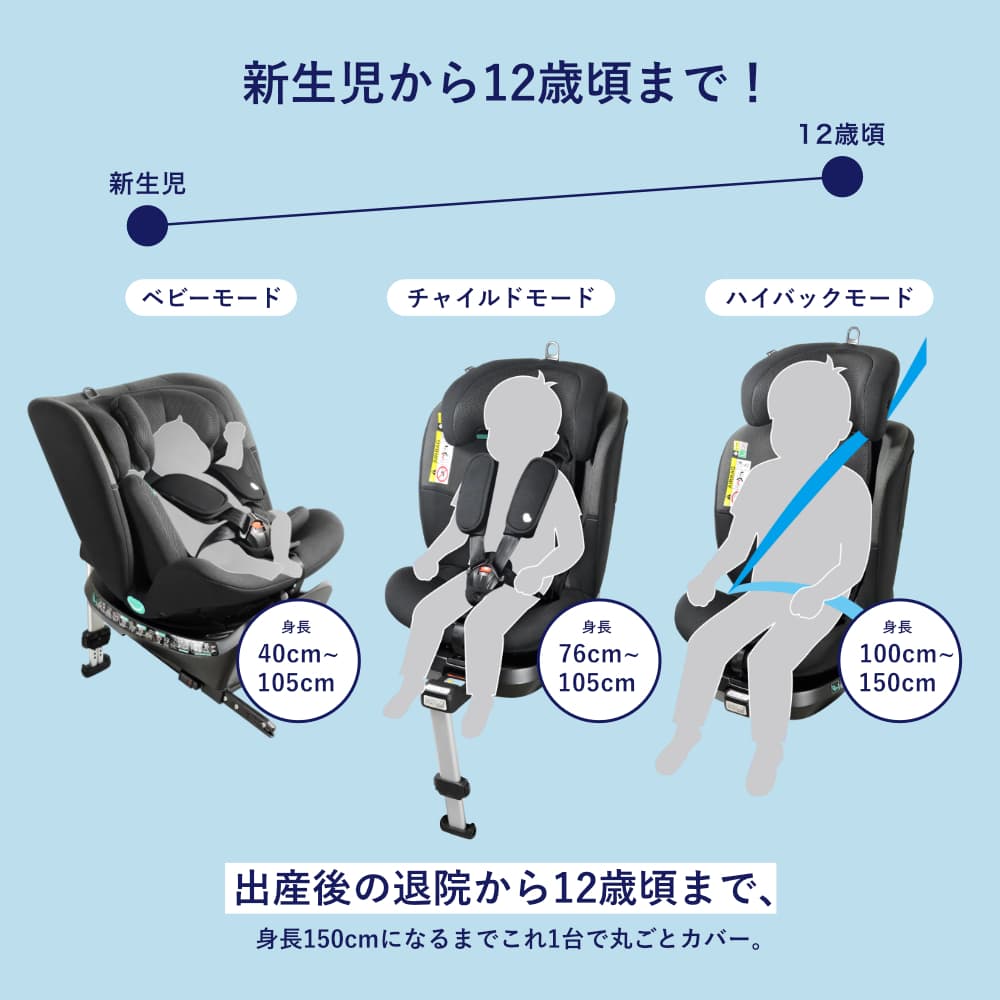 【R129適合 ISOFIX シートベルト固定式 新生児から12歳頃まで 】チャイルドシート 長く使える 洗える 取付簡単 カイナターンN012 リーマン 国内品質 メーカー 赤ちゃん 出産祝い プレゼント 3